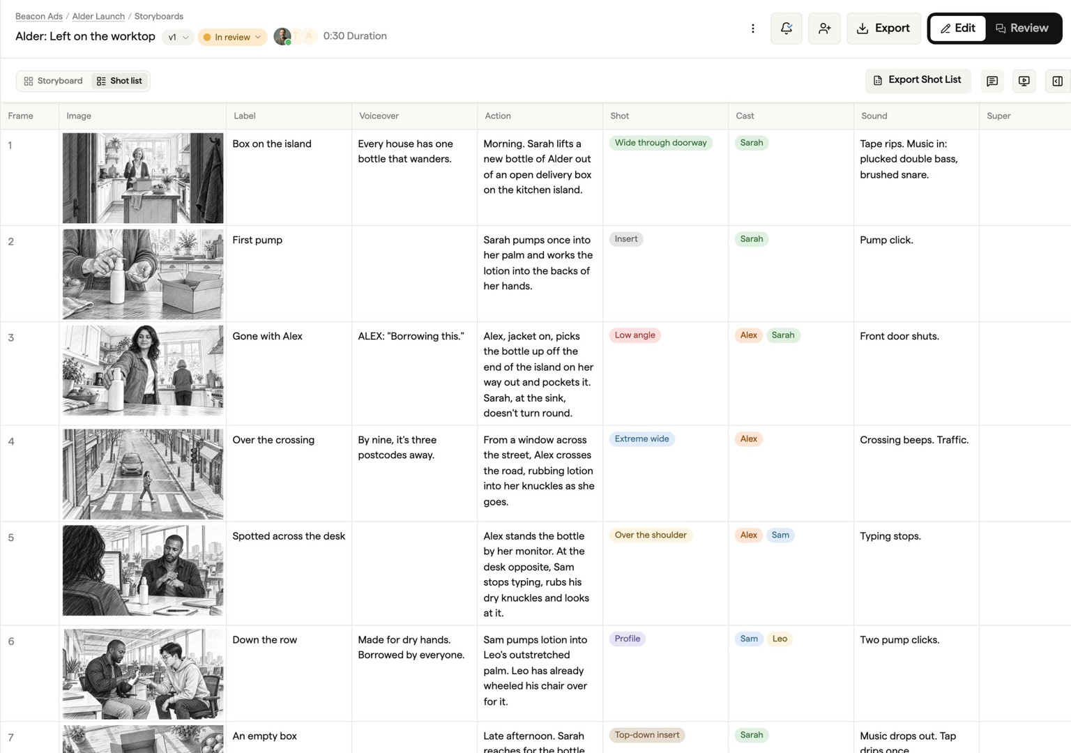 Shot list view with camera angles and scene descriptions generated from a script